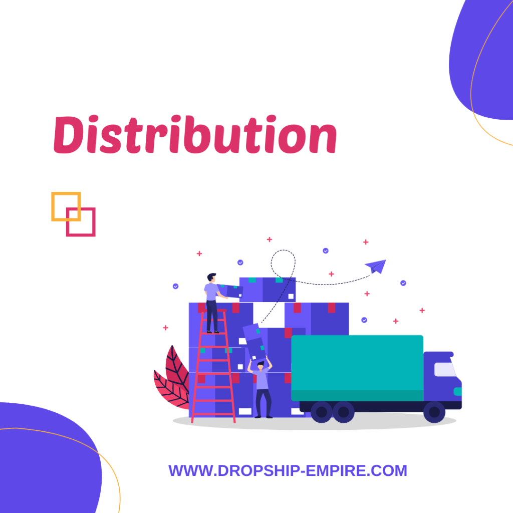 What Are Channels Of Distribution What It Is, How It Works, And Some Examples? DropshipEmpire